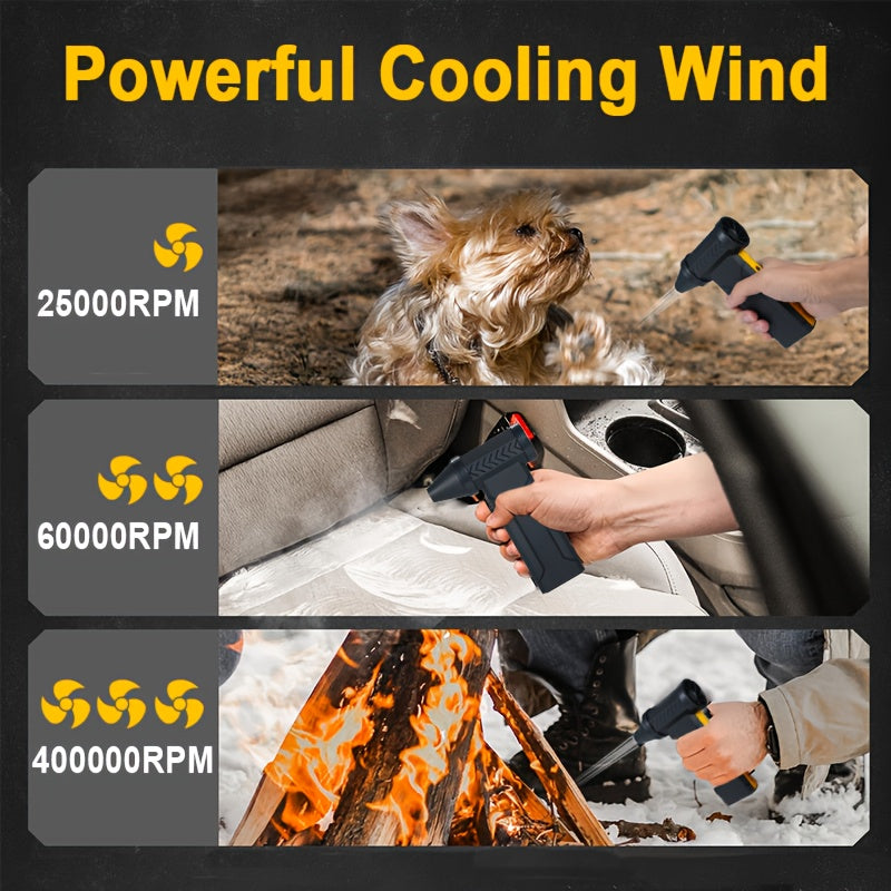 400, 000RPM Portable Turbo Fan, 10000mAh Handheld Turbo Jet Blower with High-Speed 130km/h Airflow.